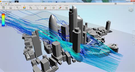 Simulation Modeling .